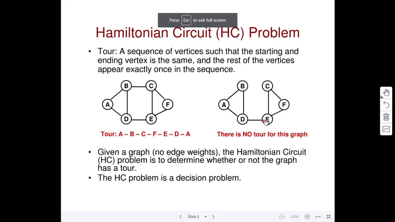 Introduction to Hamiltonian Circuit and Traveling Salesman Problems
