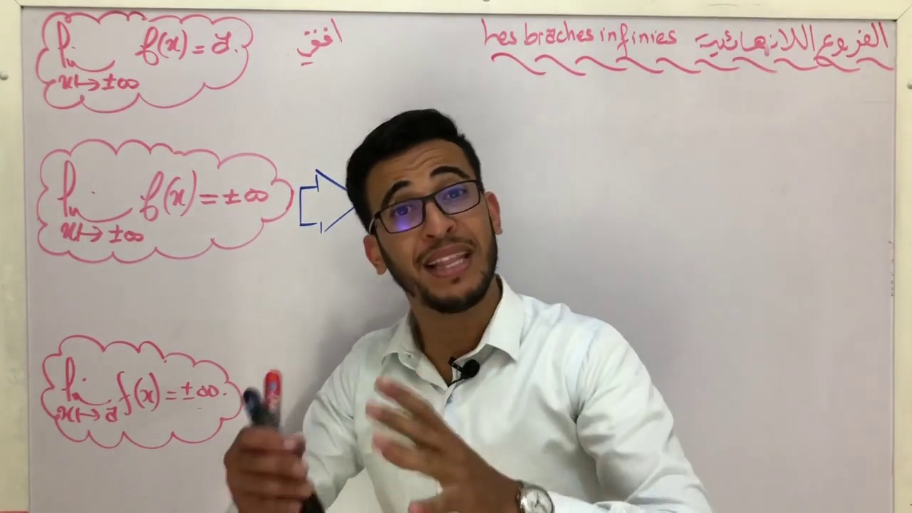 دراسة الدوال : الفروع اللانهائية - les branches infinies