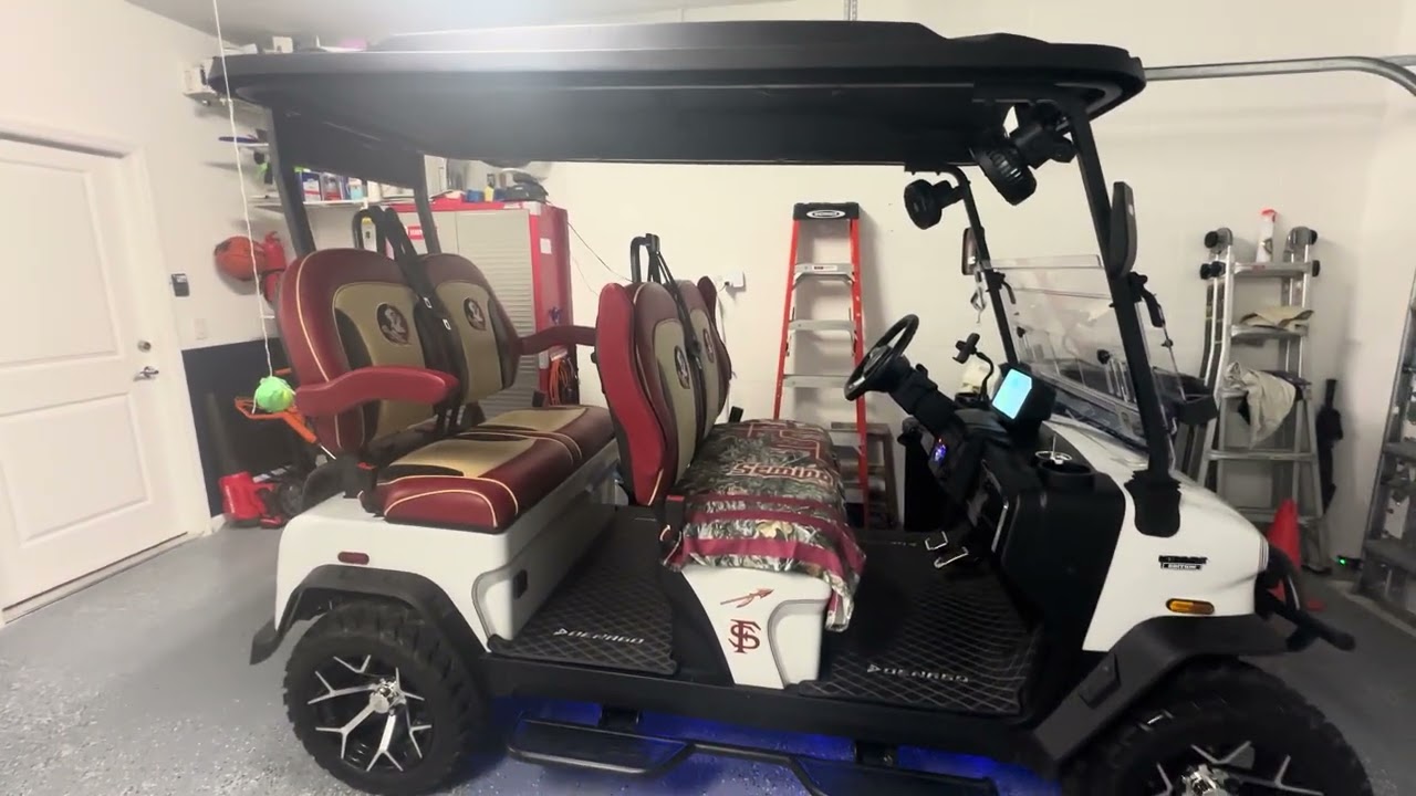 Denago Rover XL 12 Month Review 
