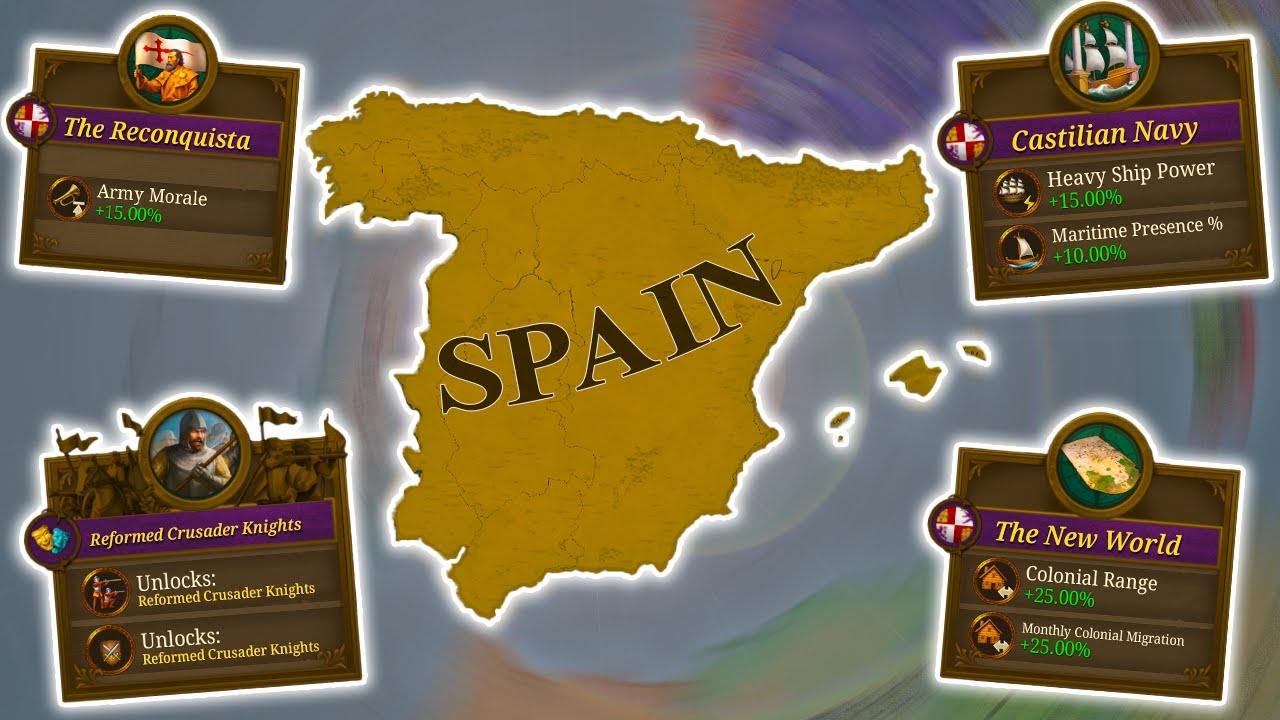 I FINALLY Formed SPAIN In EU5 And Now It's My FAVORITE Nation