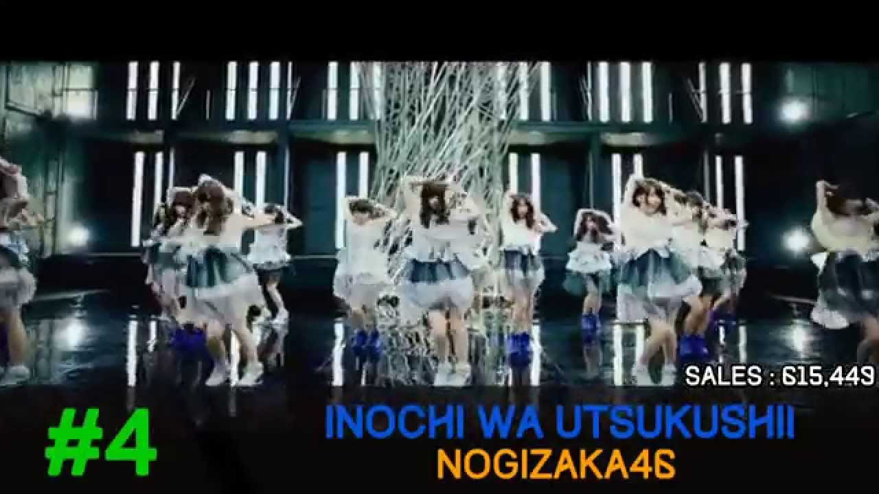 Jpop Oricon Mid-Year 2015 top 50 part 2 [ top 25 - 1 ]