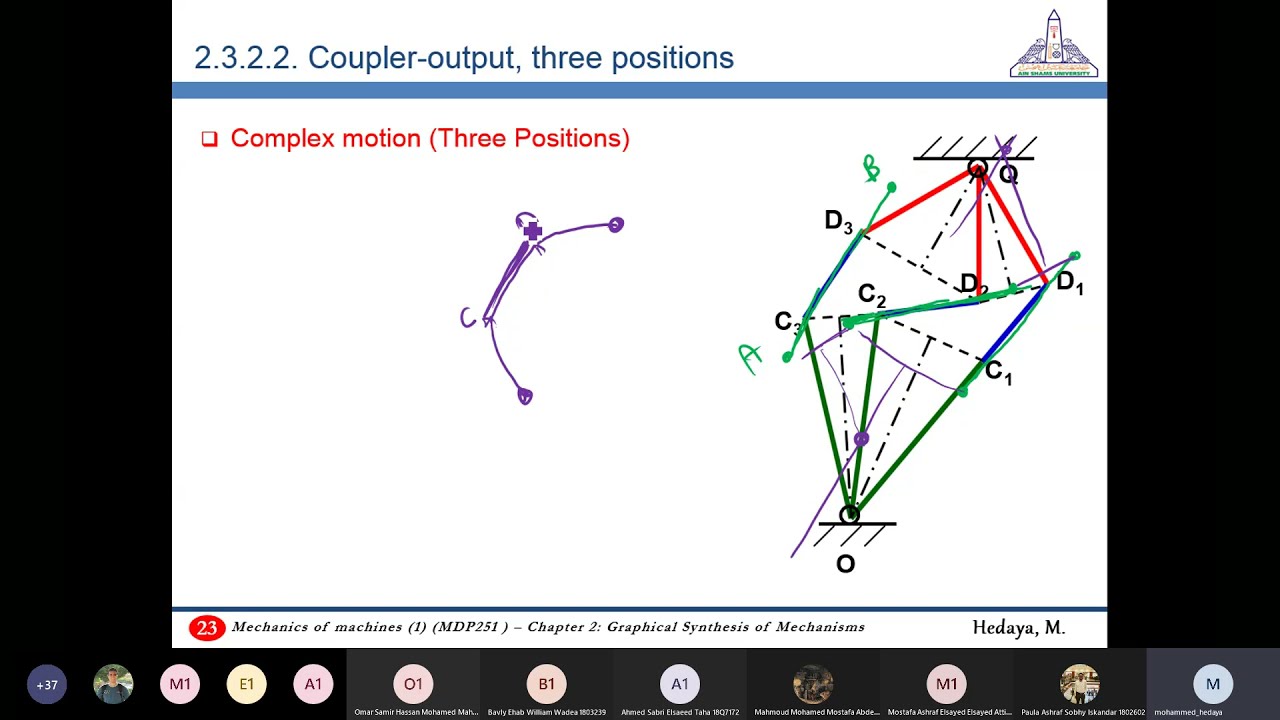 MDP212 - Lecture 5
