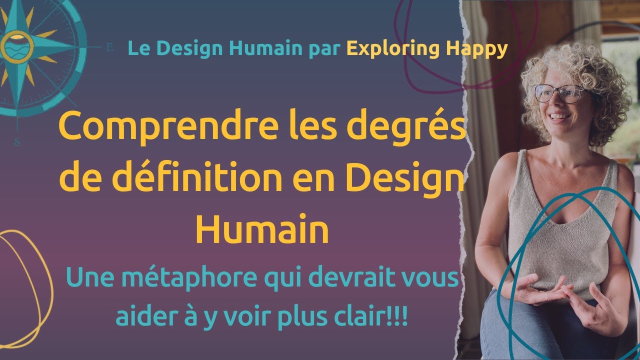 Design Humain: Comprendre les degrés de Définition