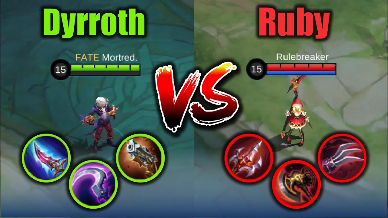 DYRROTH vs RUBY - Who will win? (S28)