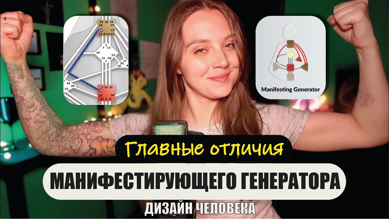 Манифестирующий Генератор. Дизайн Человека