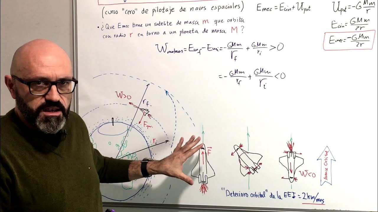 Física 1.17 Fórmula de la Energía de un satélite en órbita circular. Ascenso y descenso de órbita.