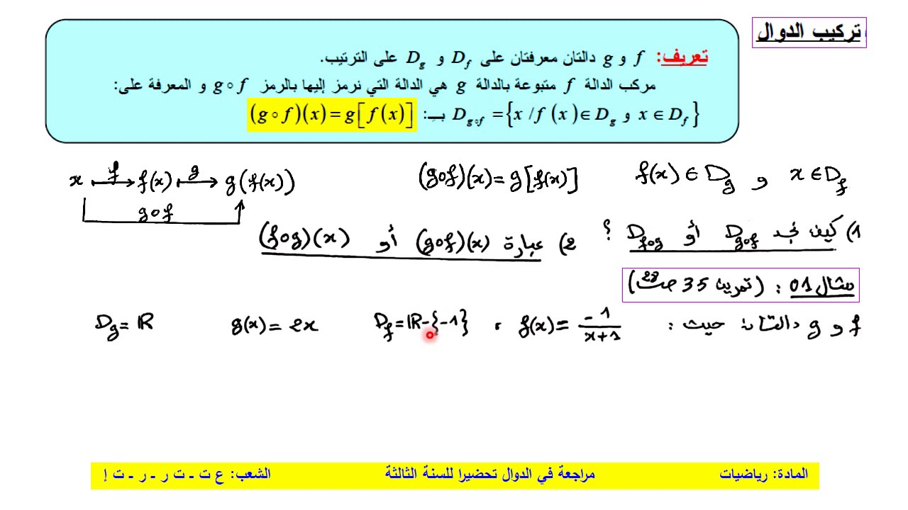 تركيب الدوال وتفكيكها- 2 ع ت - 2 ت ر -2 ر