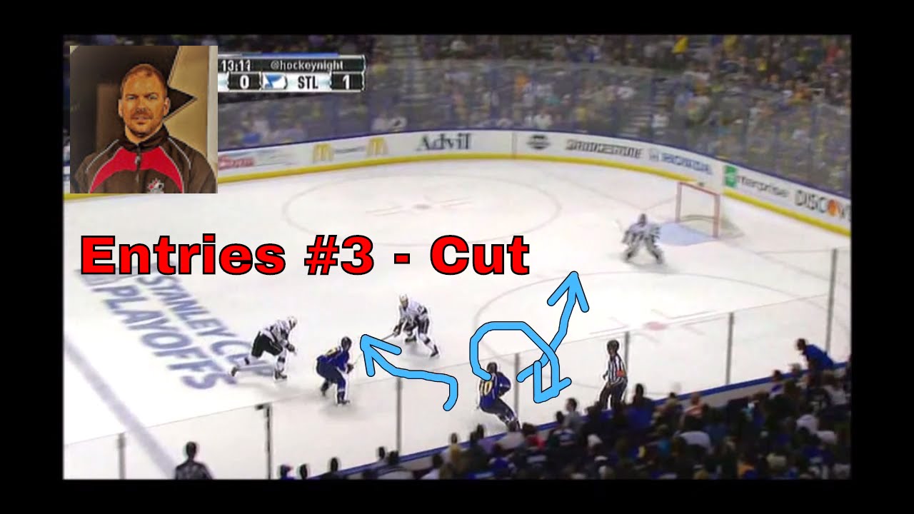 Entries #3 - Cut