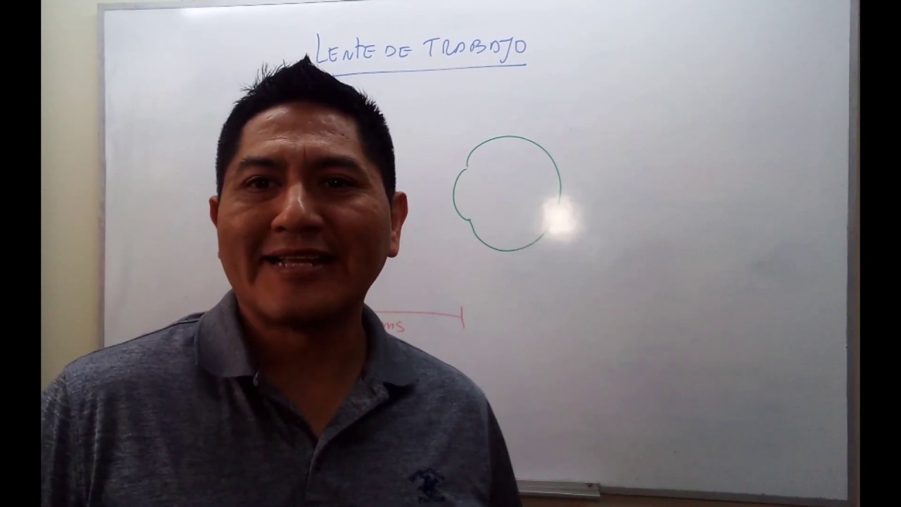 TALLER  RETINOSCOPIA.