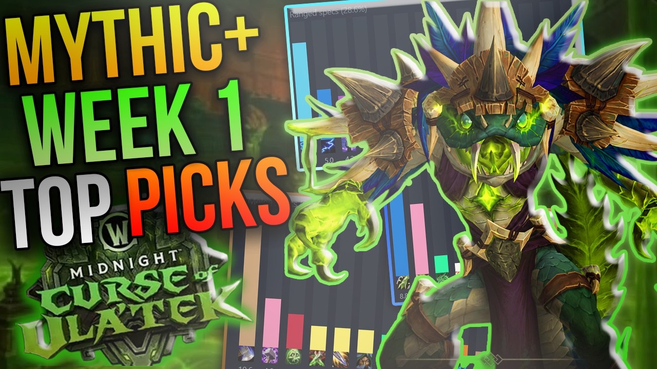 Meta wyboru w 2. sezonie Mythic+ | Wczesne wybory na 1. tydzień