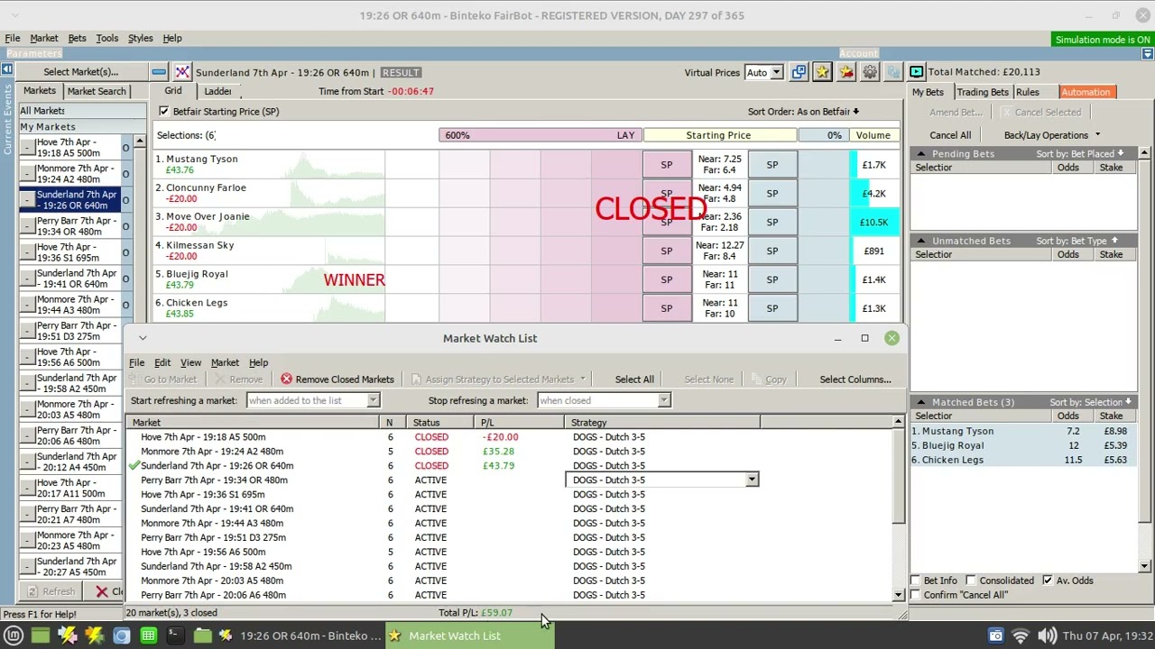 Creating And Testing An Automated Strategy