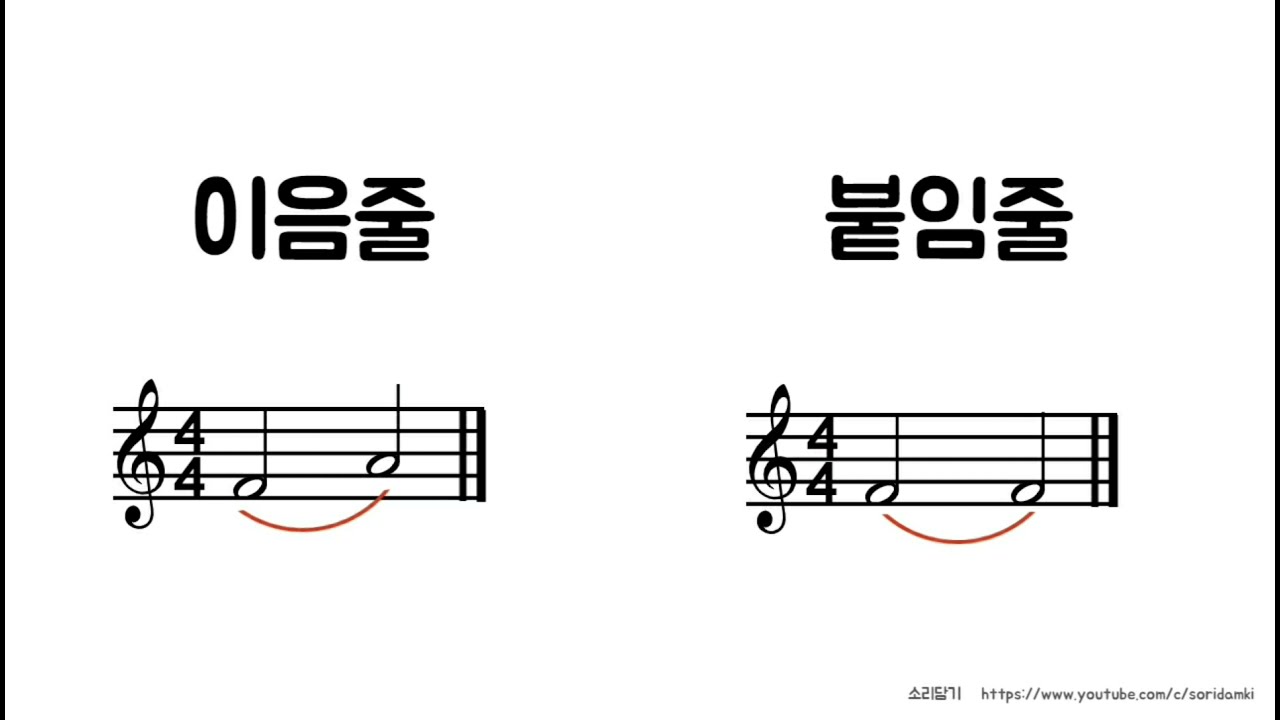 이음줄 & 붙임줄 ( 슬러 slur & 타이 tie ) / 음악기호
