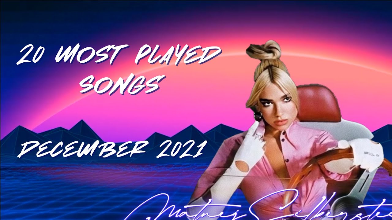 My 20 Most Played Songs of DECEMBER 2021