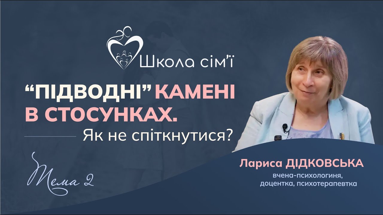 Тема 2: Динаміка сімейних стосунків: кризи, зміни, наслідки
