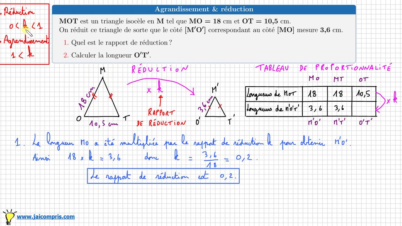 Proportionnalité • calculer un rapport de réduction (ou d'agrandissement) • quatrième