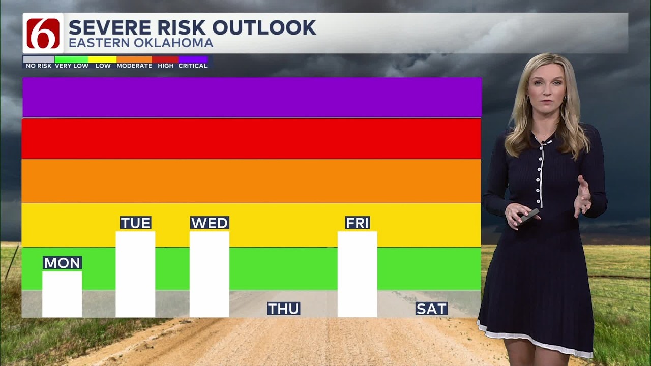Stacia Knight's Monday Morning Forecast | April 13, 2026