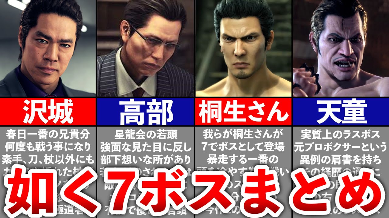 【龍が如く7】龍が如く7で登場したボスまとめ