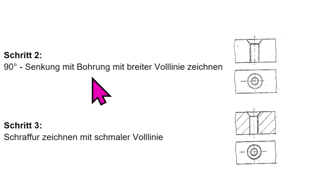 90°-Senkung als Teilschnitt in 4 Schritten in Vorder- und Draufsicht zeichnen und bemaßen