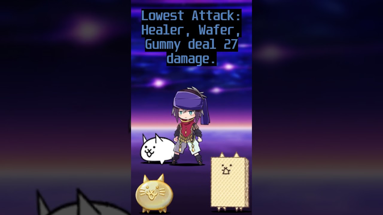 (12.2) Unit Stat Extremes (Highest and Lowest) in The Battle Cats!
