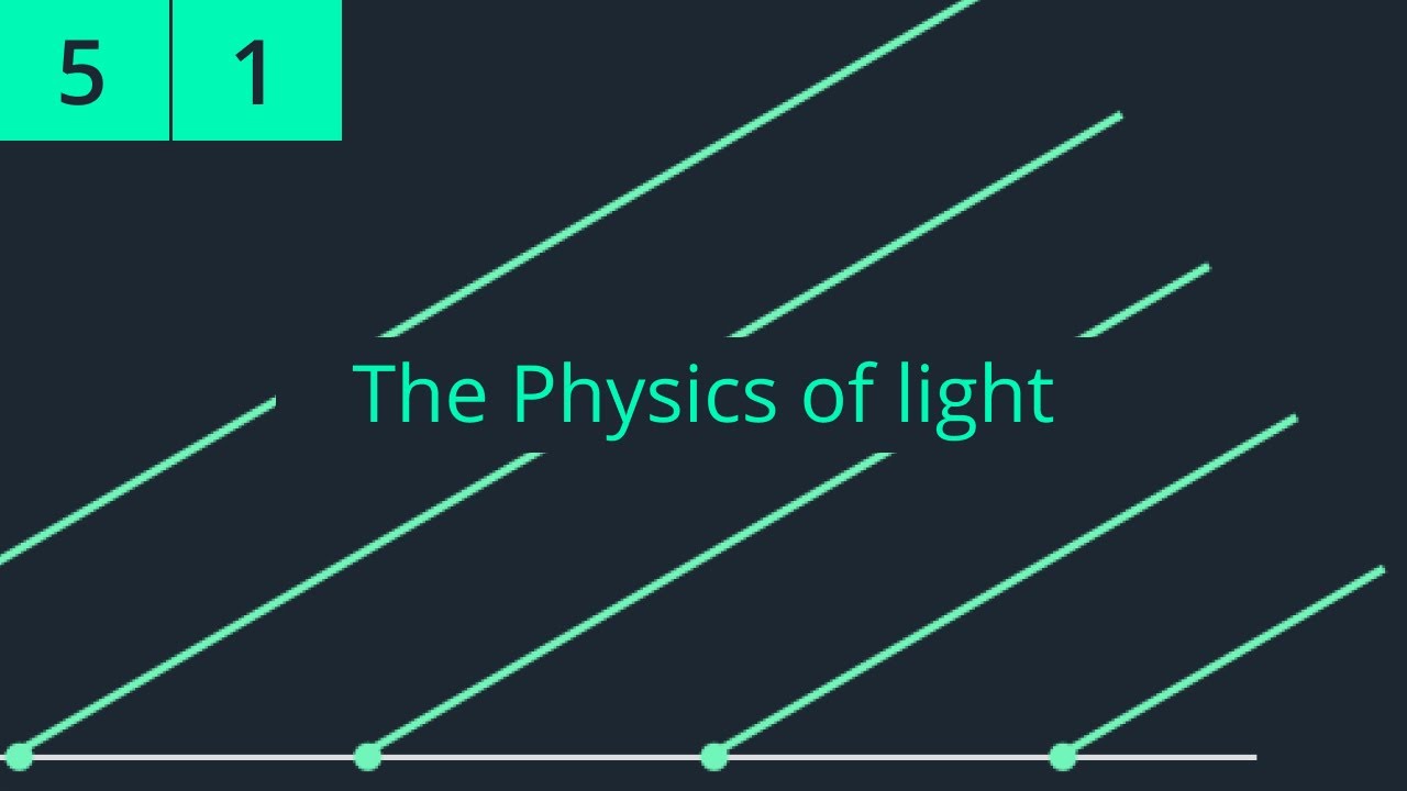 Full Cinema 4D 2023 Lecture |&nbsp;Lesson 5 | Part 1: The Physics of Light