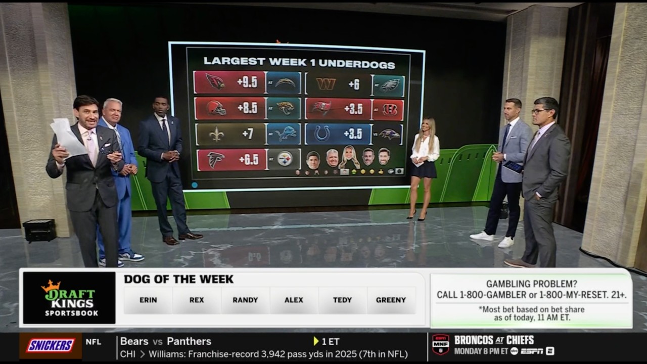 DOG OF THE WEEK 🐕 Week 1 underdog picks 🏈 | NFL Countdown