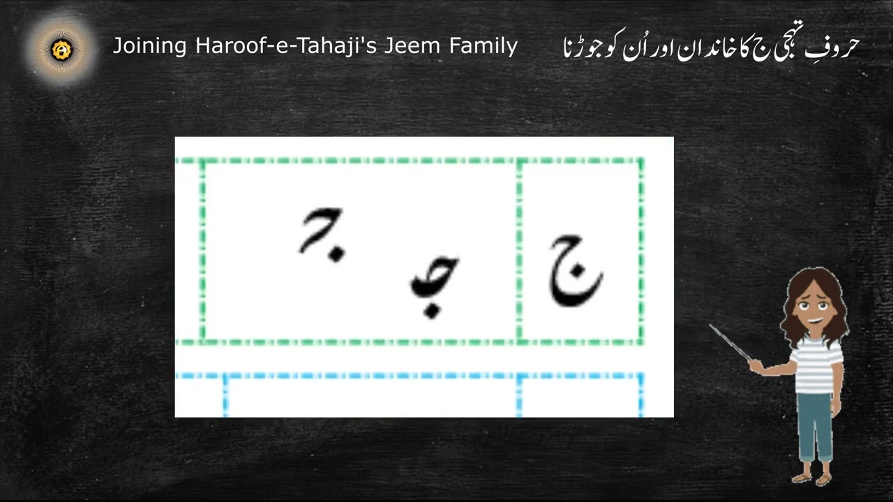 Urdu Lesson 3 Writing لکھاٰیئ  Joining 2 letter words دو حرفی الفاظ Jeem Family with Vowels