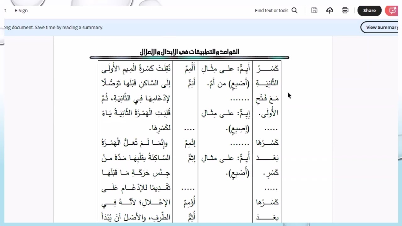 قلب الهمزة ياءً وقلبها واوًأ - الموضع الثاني
