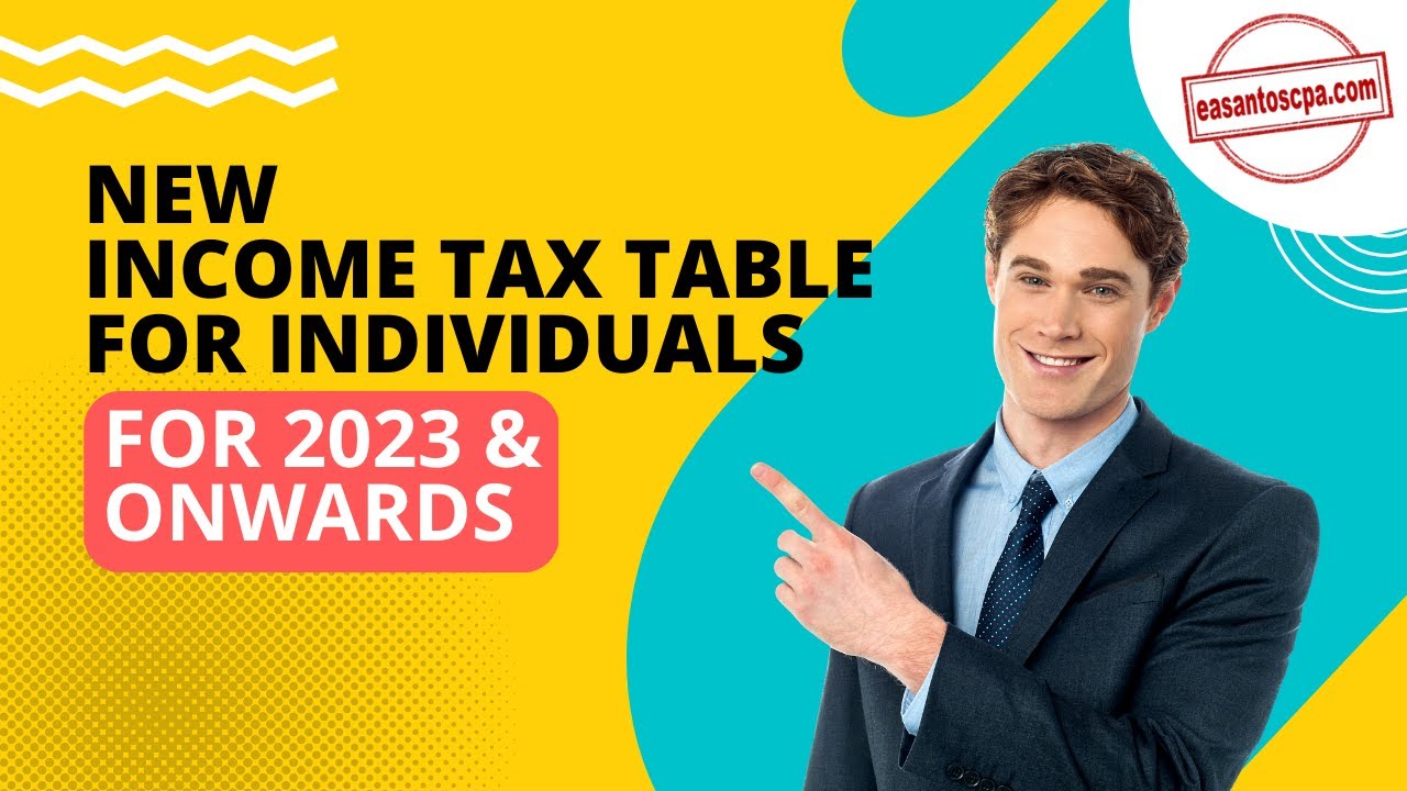 Here's the New 2023 Graduated Income Tax Rates for Individuals | 𝗣𝗧𝗔𝗕𝗖𝗣 𝗕𝘂𝘀𝗶𝗻𝗲𝘀𝘀 𝗖𝗼𝗮𝗰𝗵𝗶𝗻𝗴