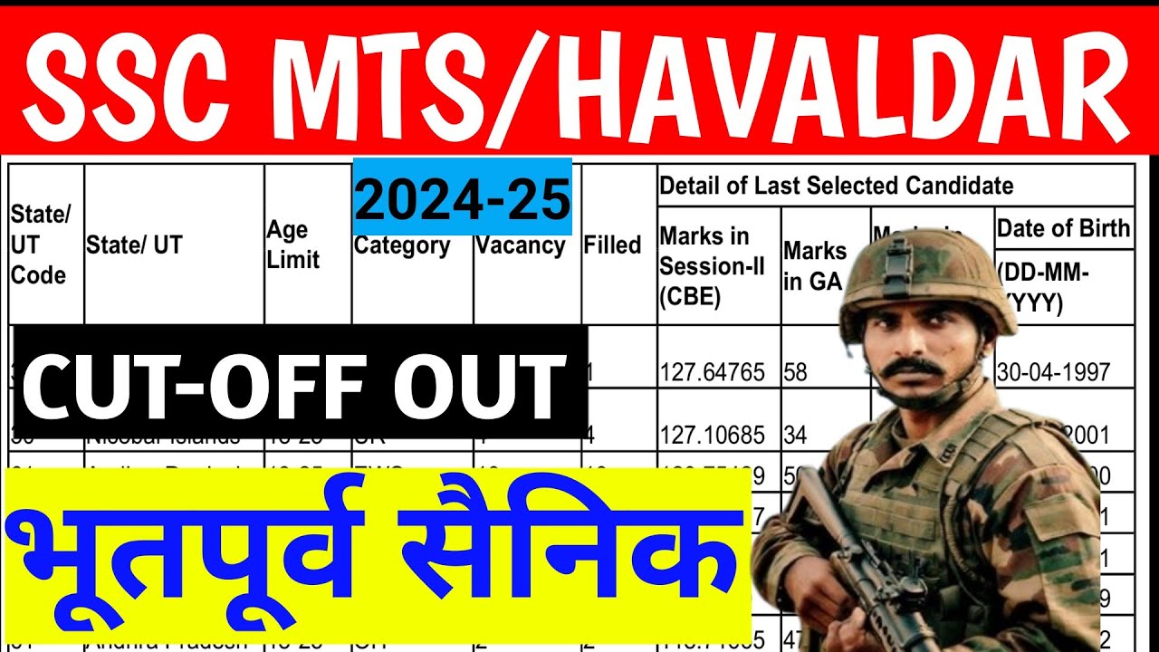 SSC MTS CUT OFF FOR EX SERVICEMEN | SSC MTS AND HAVALDAR EX SERVICEMEN FINAL CUT OFF MARKS