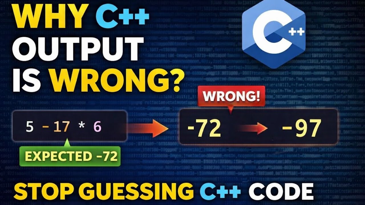 C++ Operator Precedence and Associativity Explained #CPlusPlus #OperatorPrecedence #CppProgramming