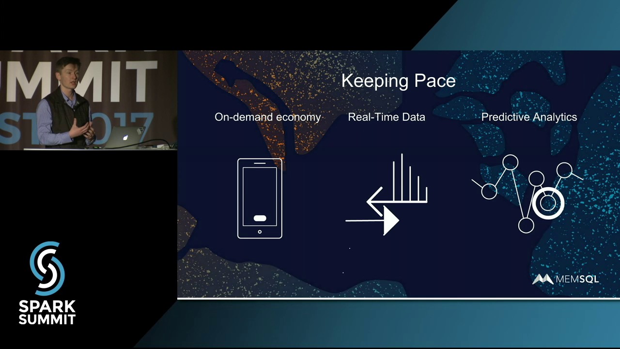 The Fast Path to Building Operational Applications with Spark: talk by Nikita Shamgunov