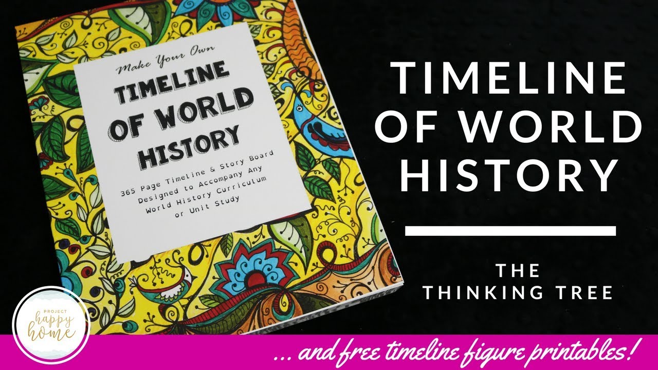 CHARLOTTE MASON TIMELINE and FREE PRINTABLES || Thinking Tree Timeline of World History