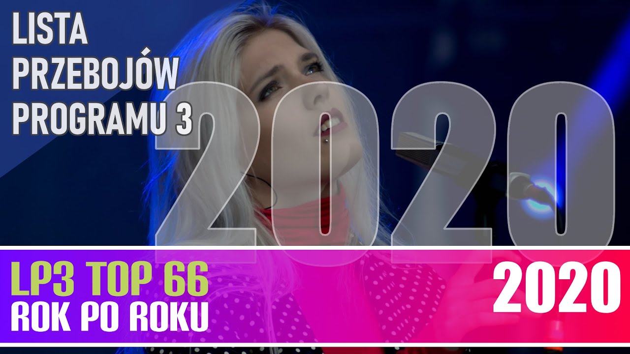 Największe przeboje roku 2020 - Lista Przeboj&oacute;w Tr&oacute;jki rok po roku