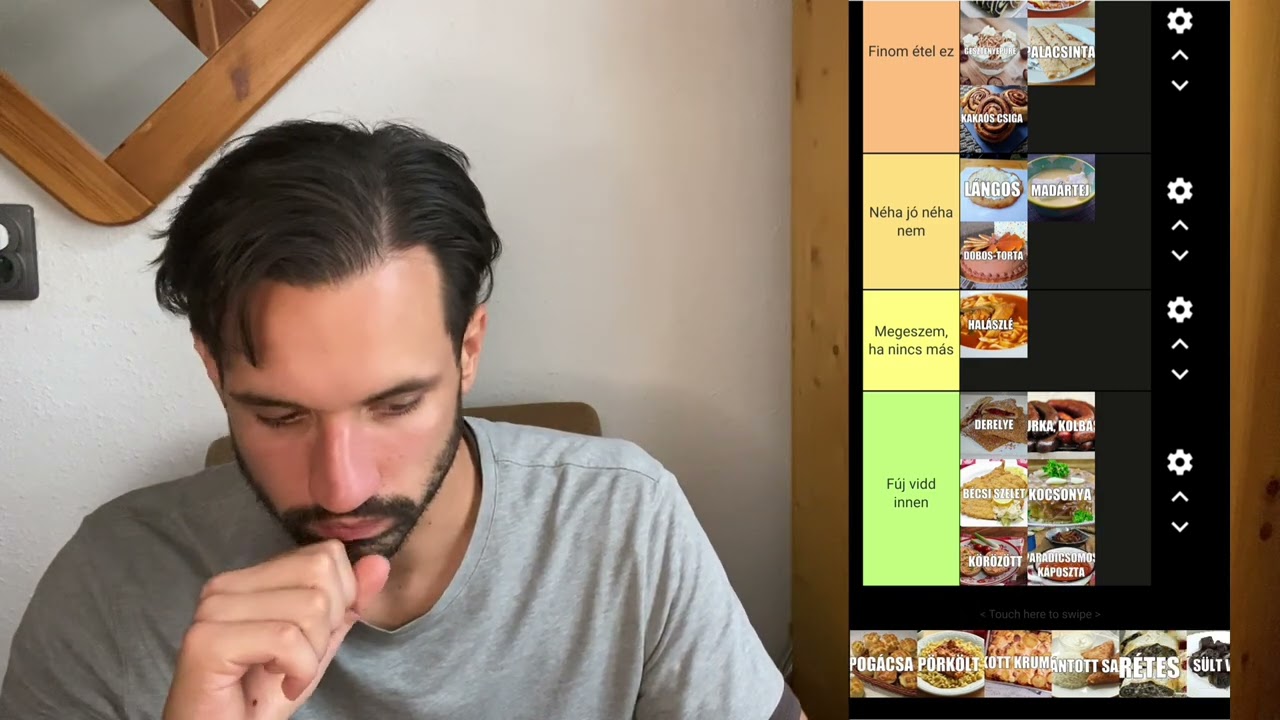 Magyar ételek TIER LIST