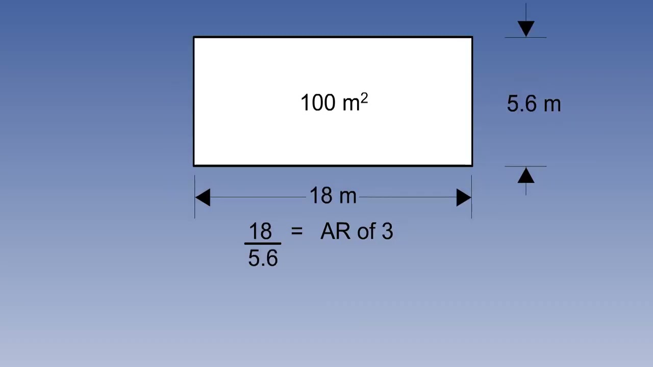 13  ATPL Training video Principles of Flight 13 Lift   Introduction to Three Dimensional Airflow