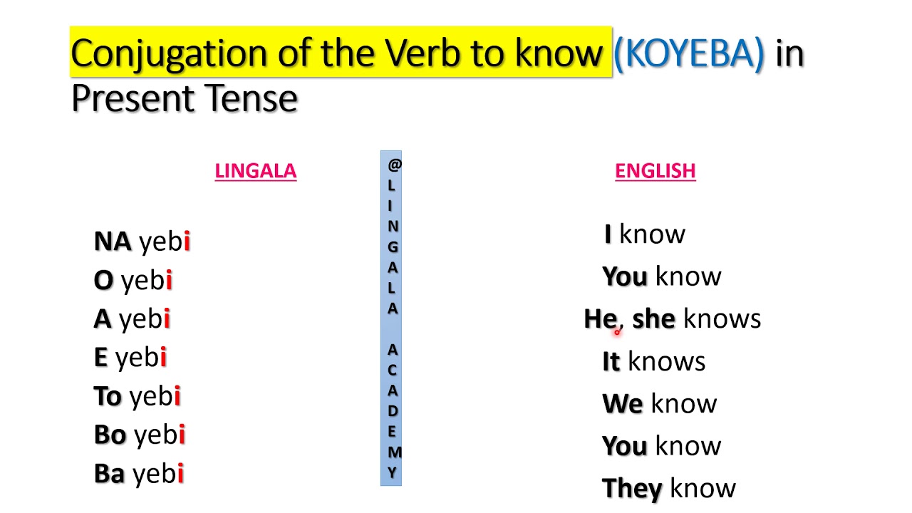 Спряжение глагола TO KNOW на языке лингала.