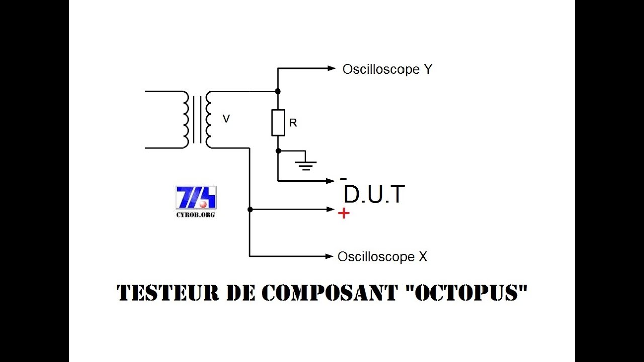Cyrob: Testeur de composants 
