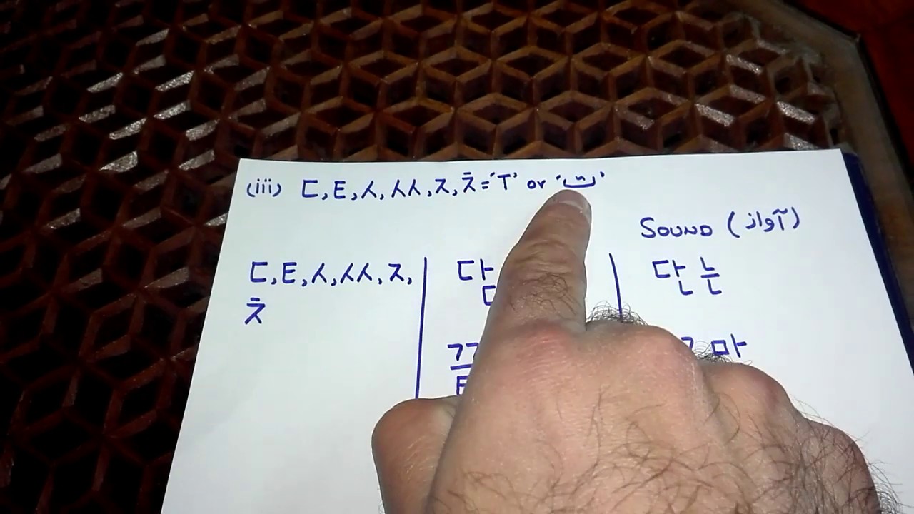 Tutorial 11: Nasalization Rule of korean language (Part 02)