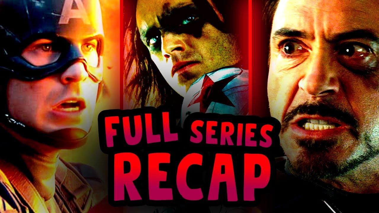 Captain America ALL MOVIES RECAP! || Marvel MCU Timeline EXPLAINED