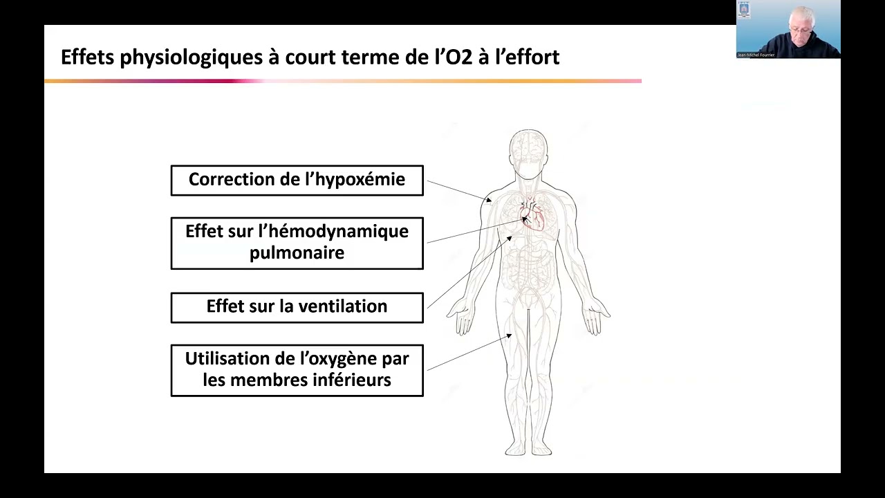 Les bienfaits de l'oxygénothérapie pour les malades FPI