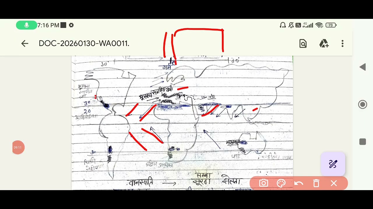 World geography revision class 2