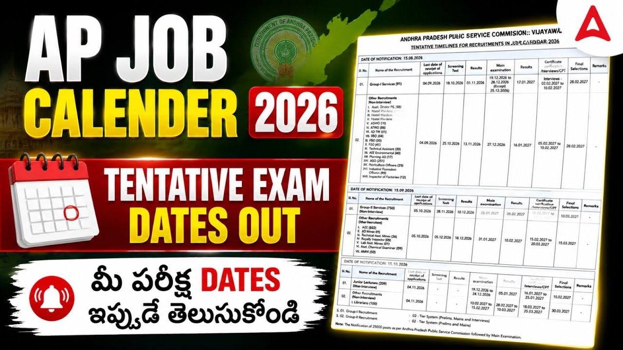 AP Job Calendar 2026 | Biggest Update | APPSC Tentative Exam Dates 2026 | APPSC Latest News Today