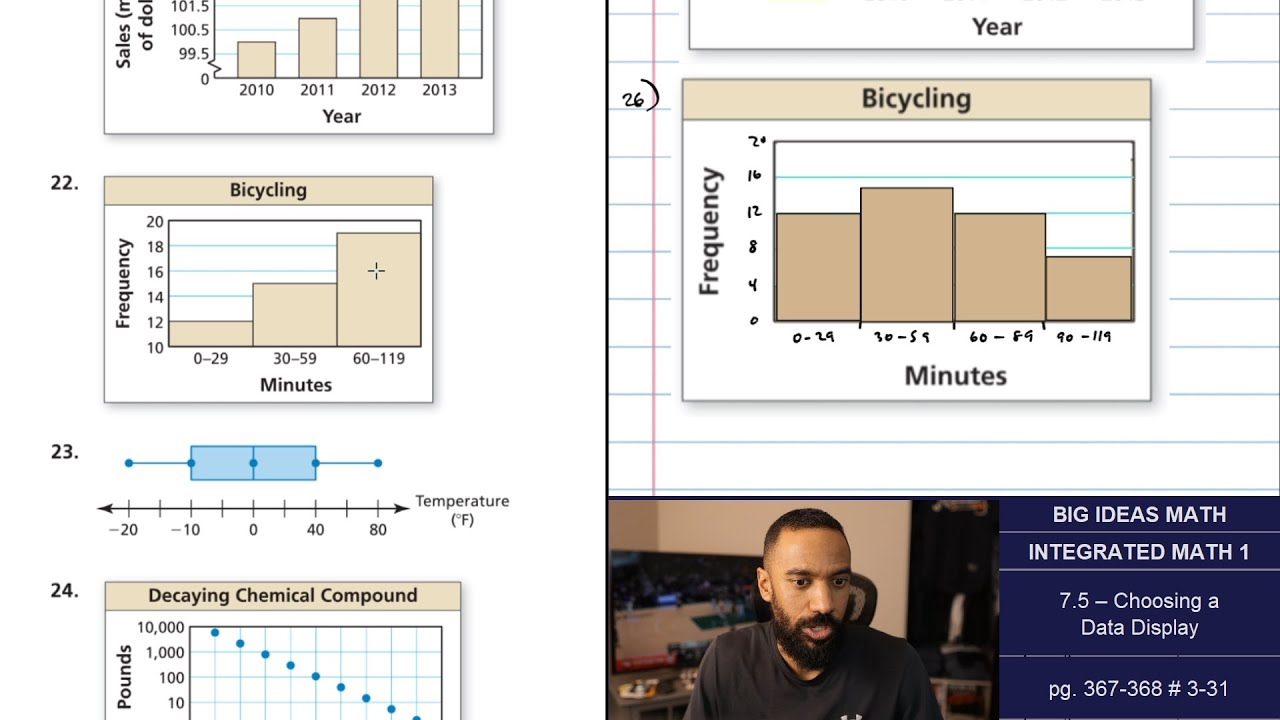Big Ideas Math [IM1]: 7.5 - Choosing a Data Display (Lecture & Problem Set)