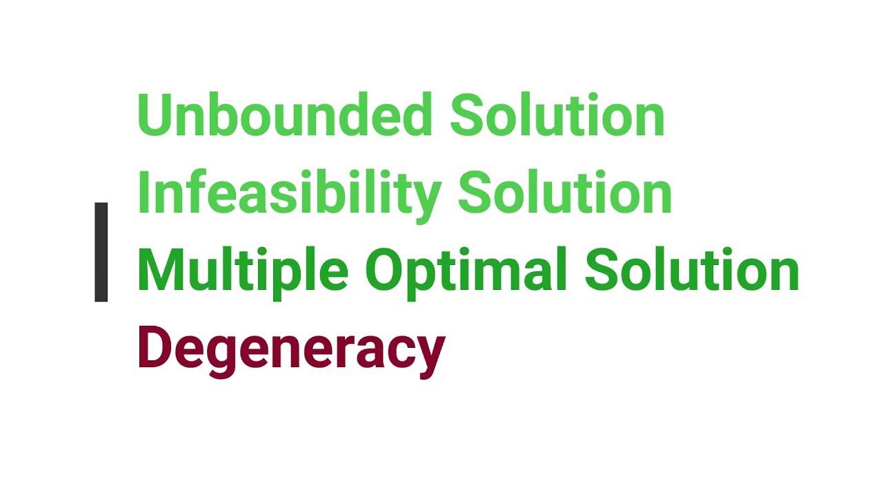 LPP- Simplex - | Management Science | M.com