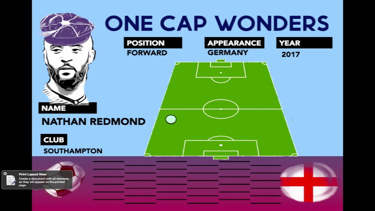 One Cap Wonders
