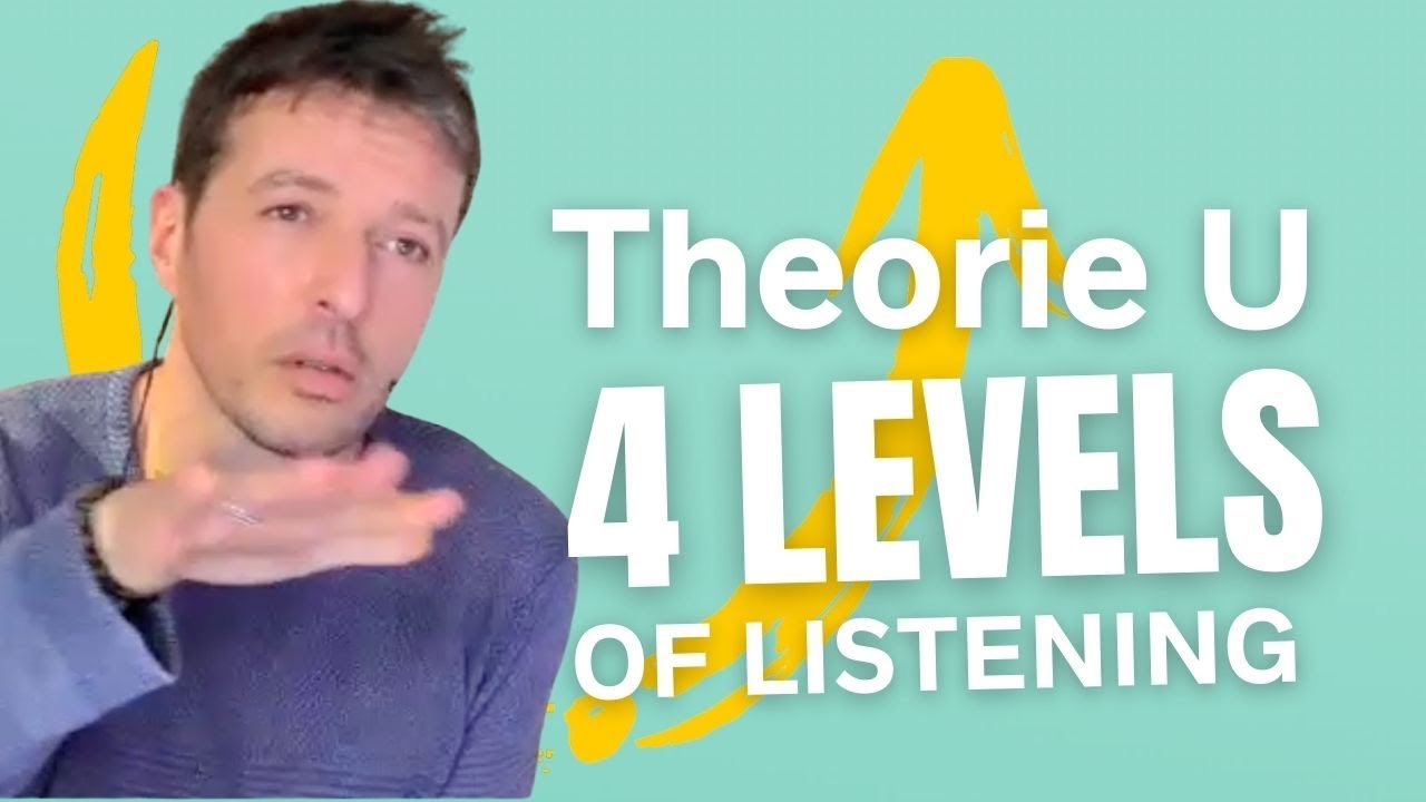 Wie förderst DU Transformation in deinem Team? 4 Levels of Listening: Otto Scharmer, Theorie U