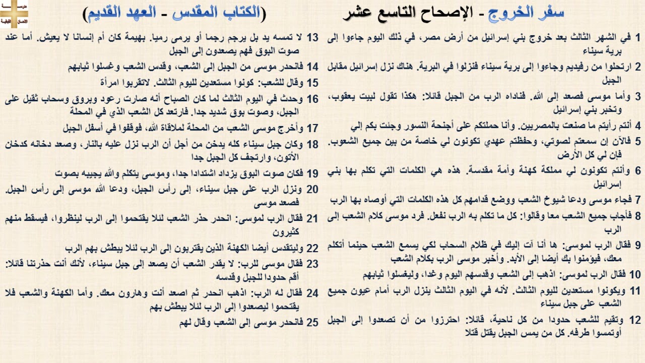 سفر الخروج 19 - الإصحاح التاسع عشر - د/مجدى نجيب - ابونا ابرام
