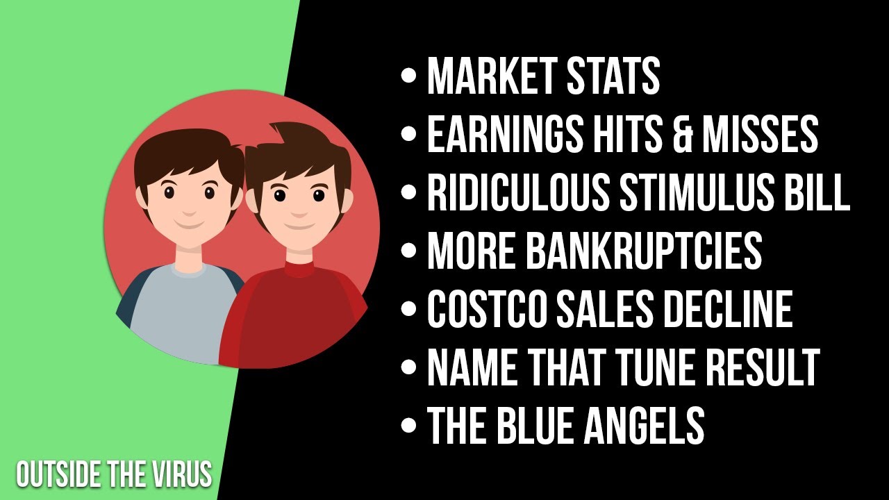 Today's stock market news not related to the virus.