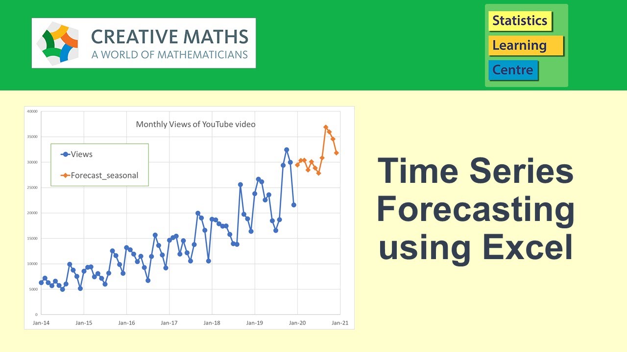 Time Series forecasting using Excel, illustrated with seasonal YouTube data