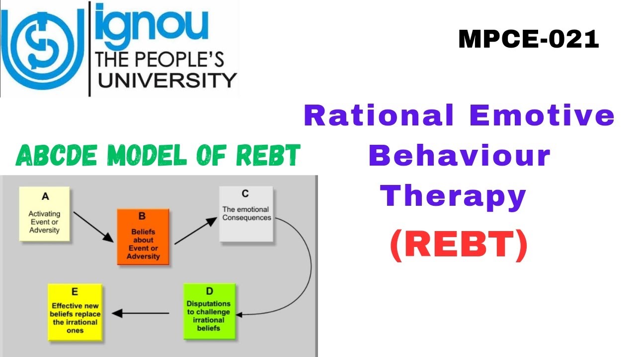 Rational Emotive Behaviour Therapy (ABCDE MODEL of REBT)